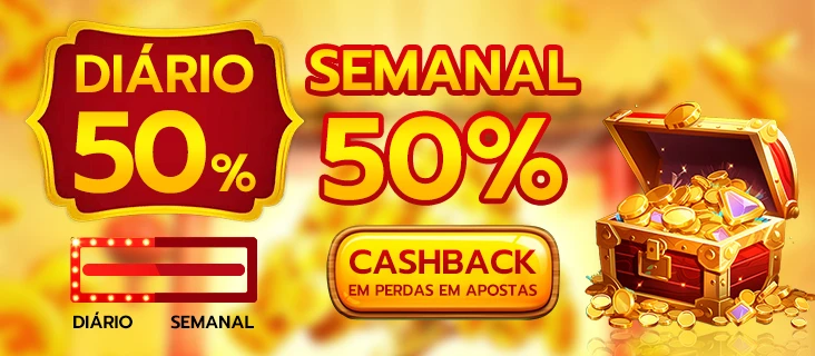 77QQ Fundo de Resgate de Perdas Semanais